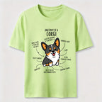 PetTaxClub Anatomy Of A Corgi Classic T-Shirt