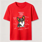 PetTaxClub Anatomy Of A Corgi Classic T-Shirt
