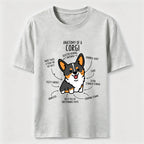 PetTaxClub Anatomy Of A Corgi Classic T-Shirt