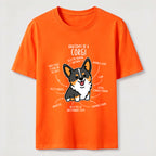 PetTaxClub Anatomy Of A Corgi Classic T-Shirt