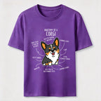 PetTaxClub Anatomy Of A Corgi Classic T-Shirt